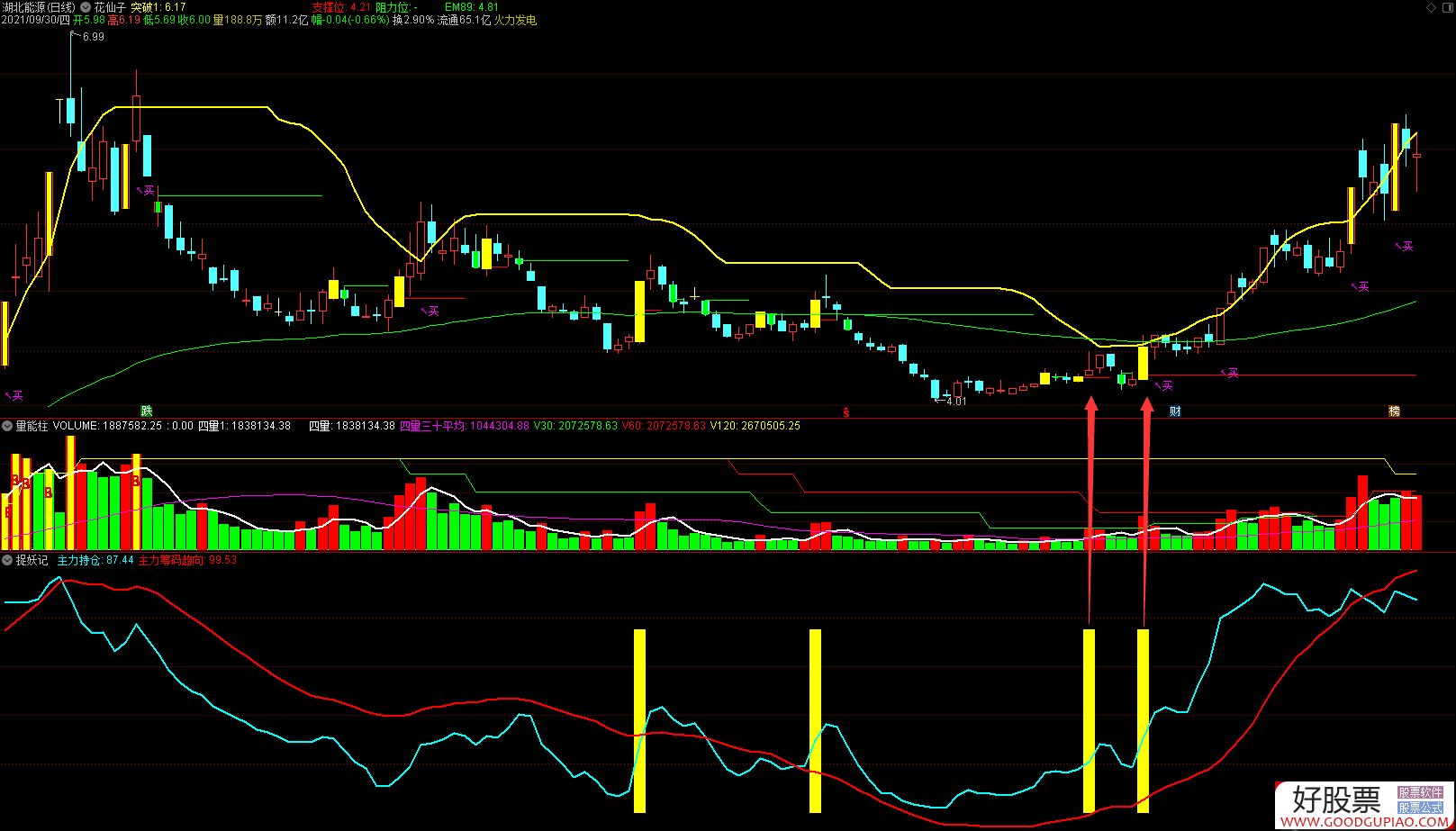 创益通最新股东户数环比下降10.23% 筹码趋向集中