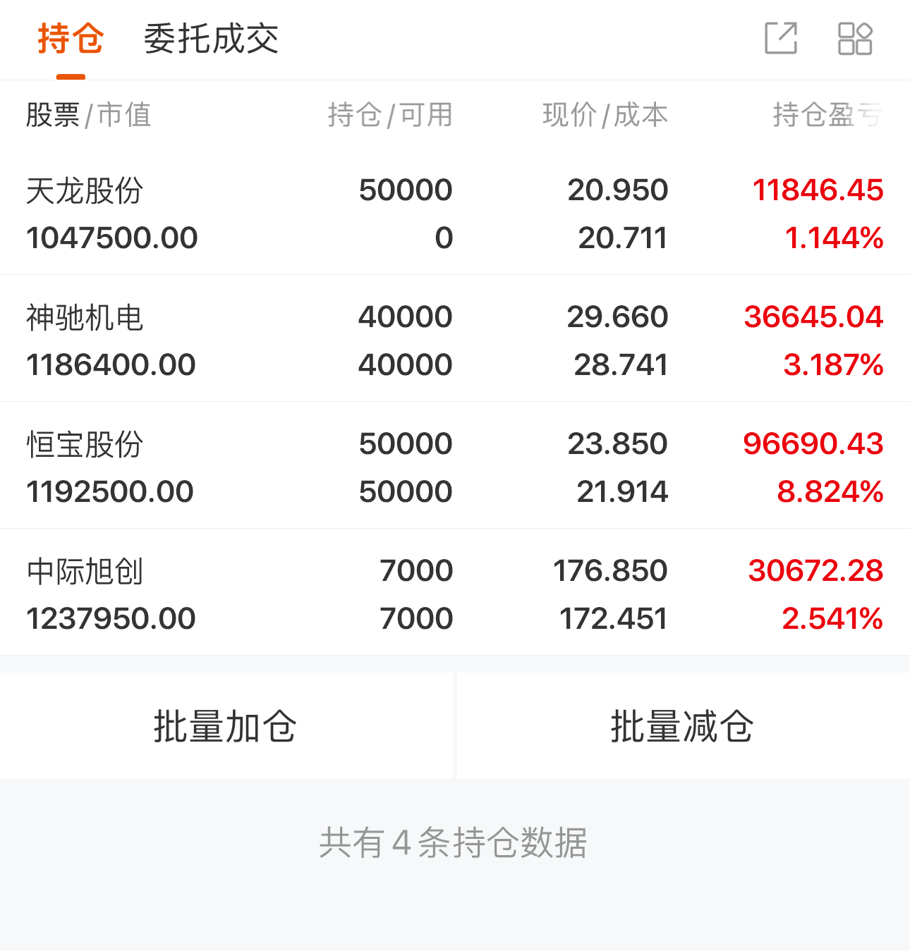 4.80亿主力资金净流入,共封装光学(CPO)概念涨1.80%