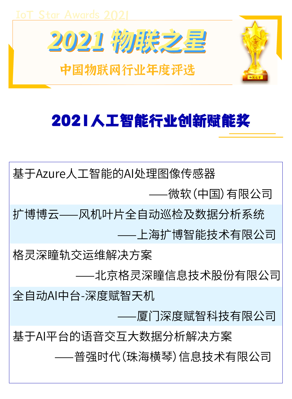 汽车之家CEO杨嵩:八方协同 AI赋能 “818”激发购车消费新活力