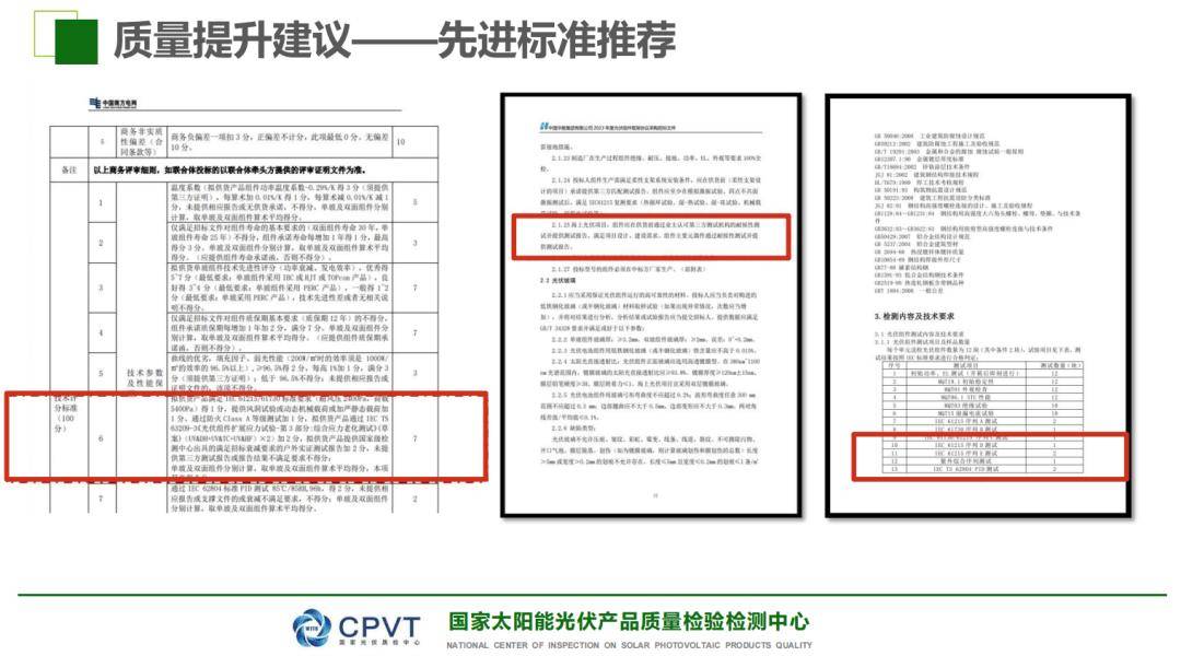 事关光伏产业！六部门召开座谈会