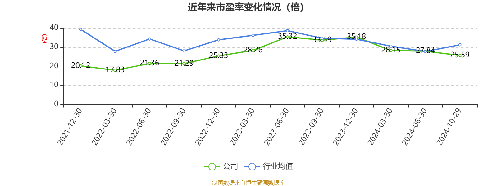 长龄液压：8月19日召开董事会会议