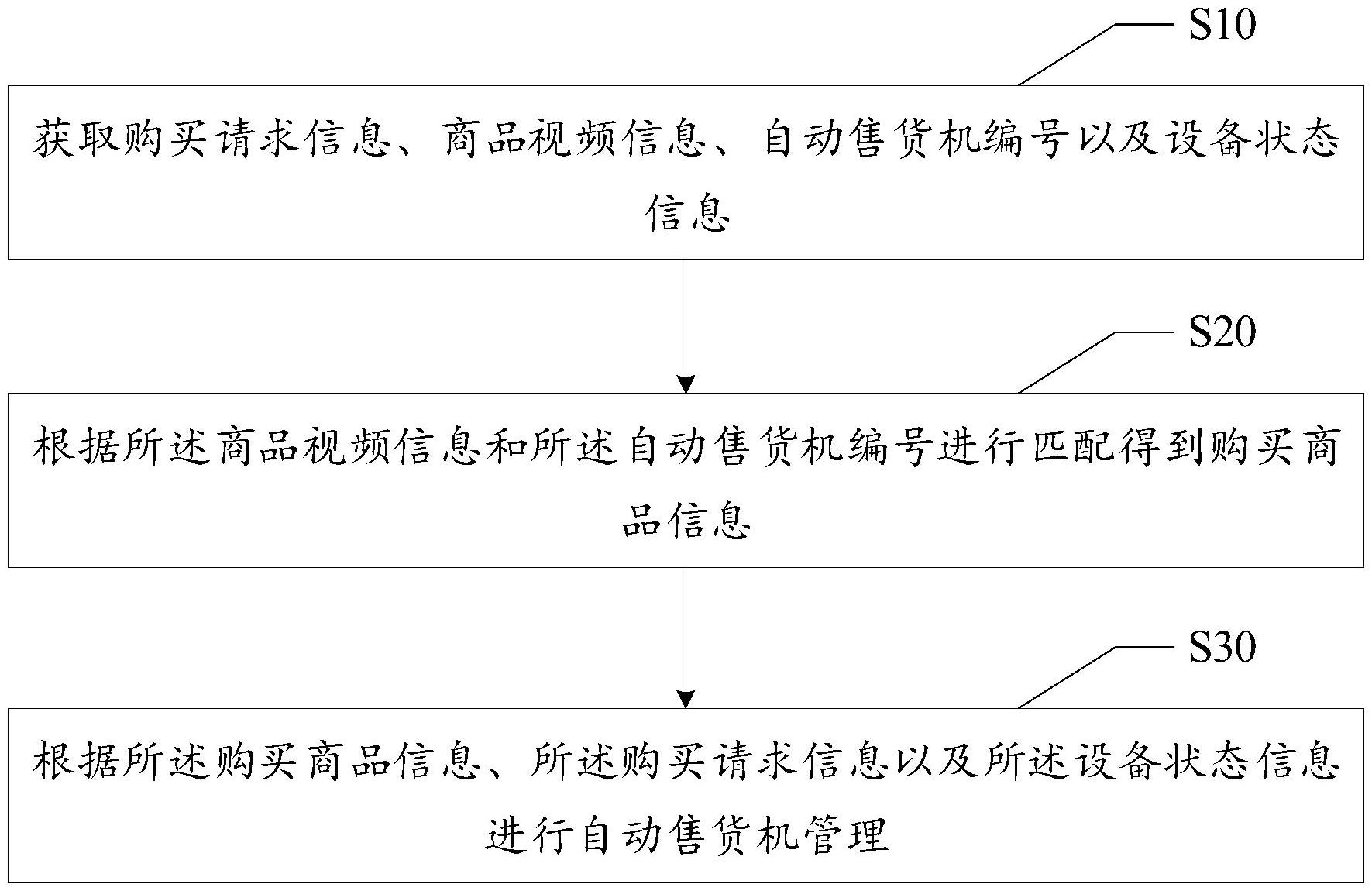 星环科技获得发明专利授权：“一种数据库的预处理方法、装置、电子设备及存储介质”