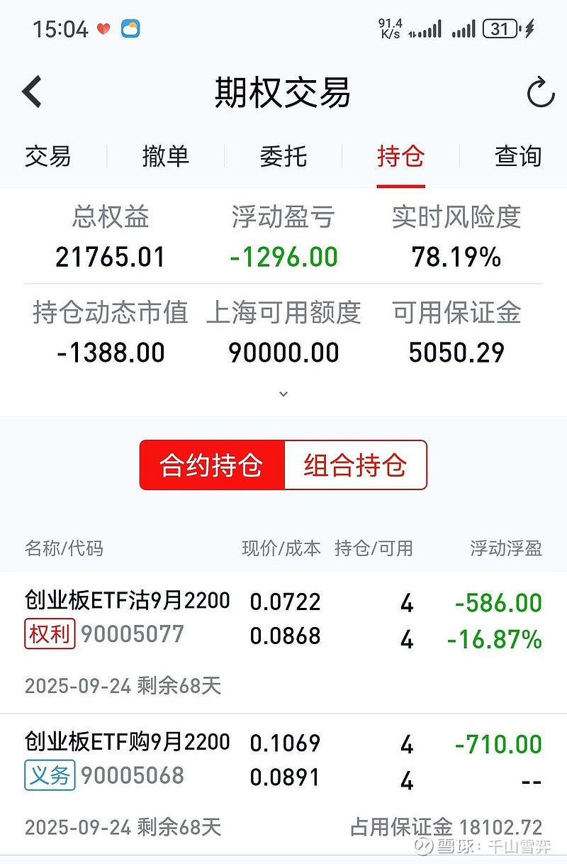 18只ETF公告上市,最高仓位54.18%