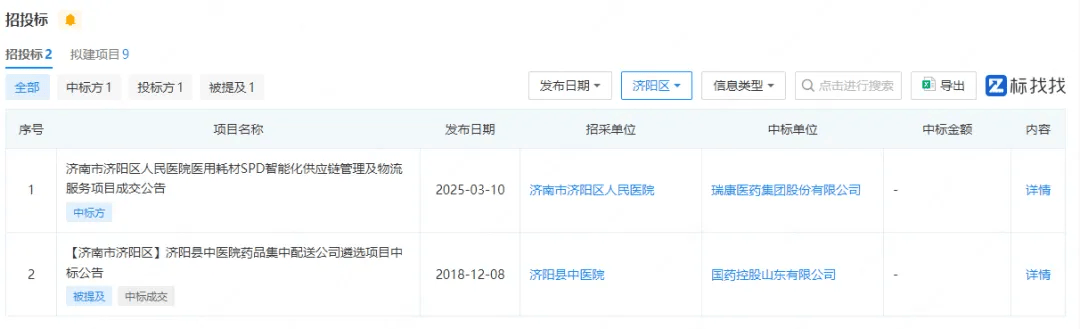 天风证券孙潇雅8月份现身多家上市公司 这些公司均涉及机器人业务