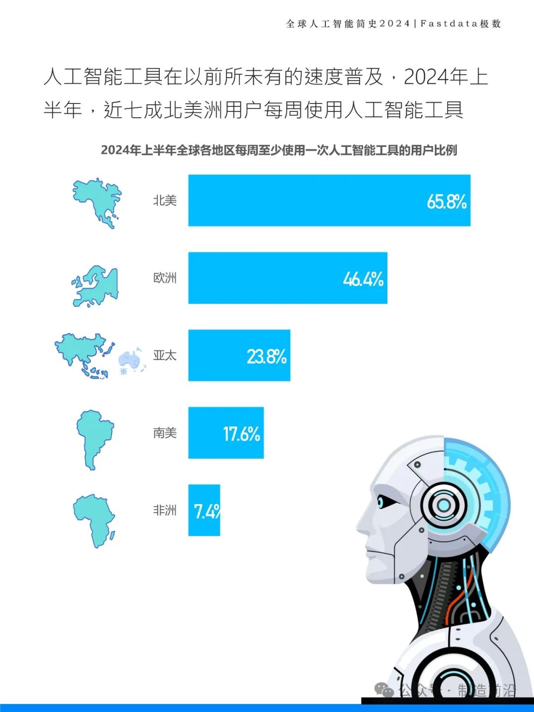 人工智能领域就业潜力持续释放 人才需求激增