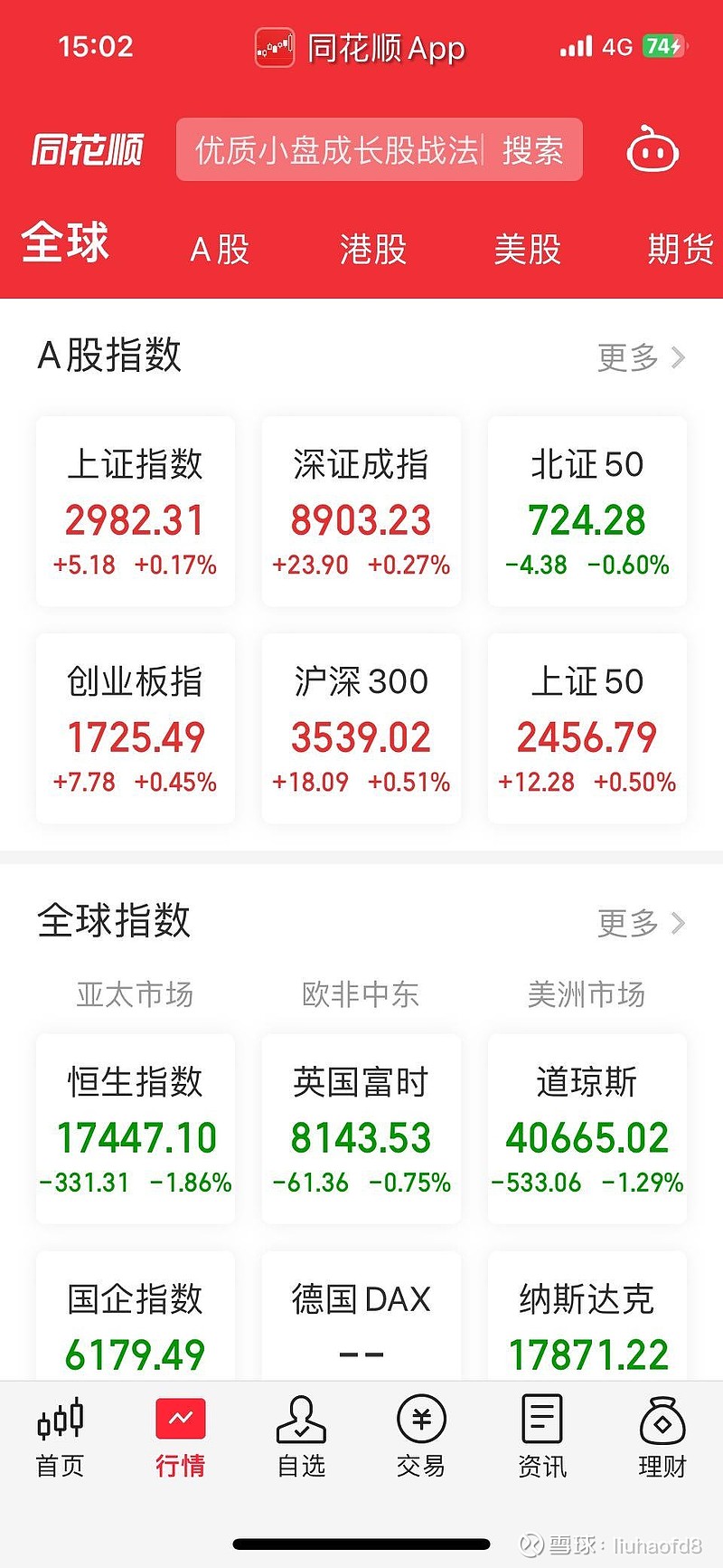 沪指收盘涨超1% 芯片股集体爆发