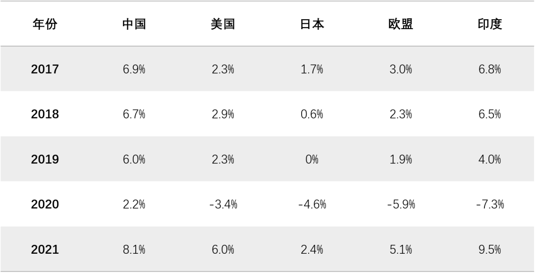 印度55%的对美出口将受到美新关税影响
