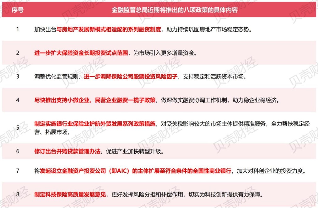 并购贷款将迎新规！金融监管总局最新发布