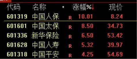 大智慧跌停,沪股通龙虎榜上买入1.26亿元,卖出1.45亿元