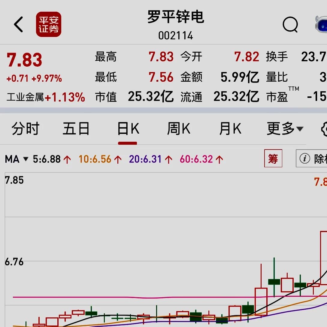 钨价持续攀升 部分钨概念股估值较低
