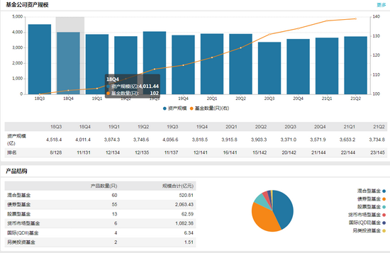 中行获批受让中银消金股权 距主要出资人要求仍差“临门一脚”