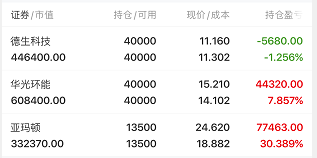 吉视传媒上演“地天板”行情