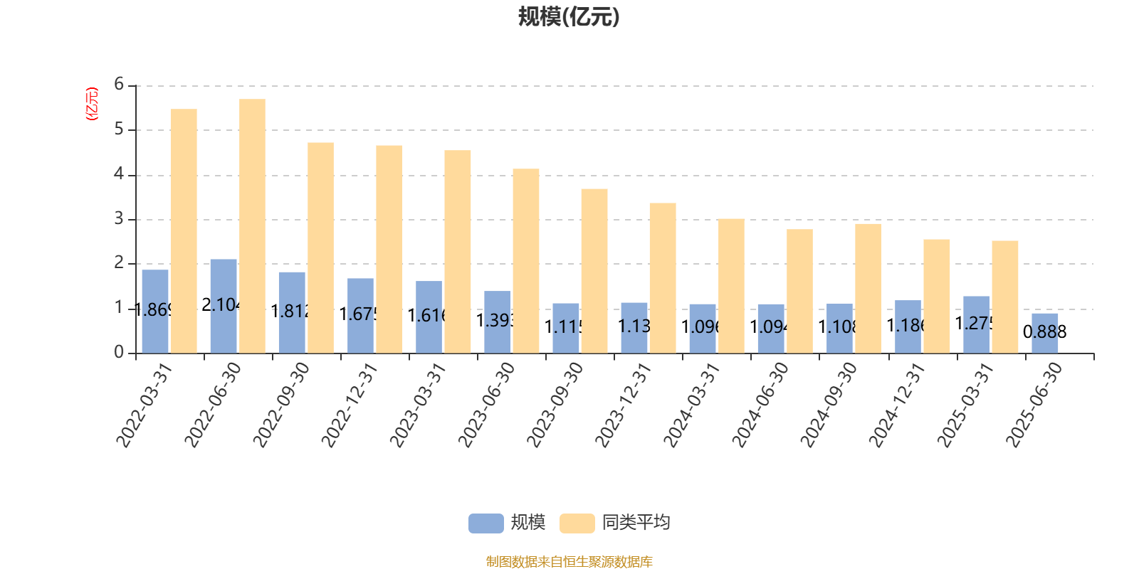 若羽臣盘中创历史新高