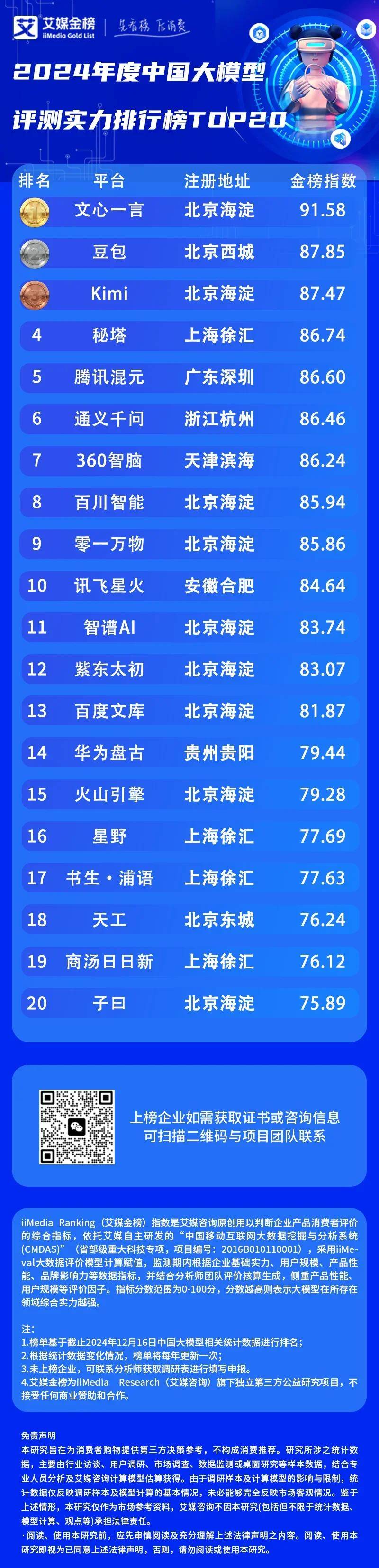 国内多数AI模型训练使用的中文数据占比已超60%