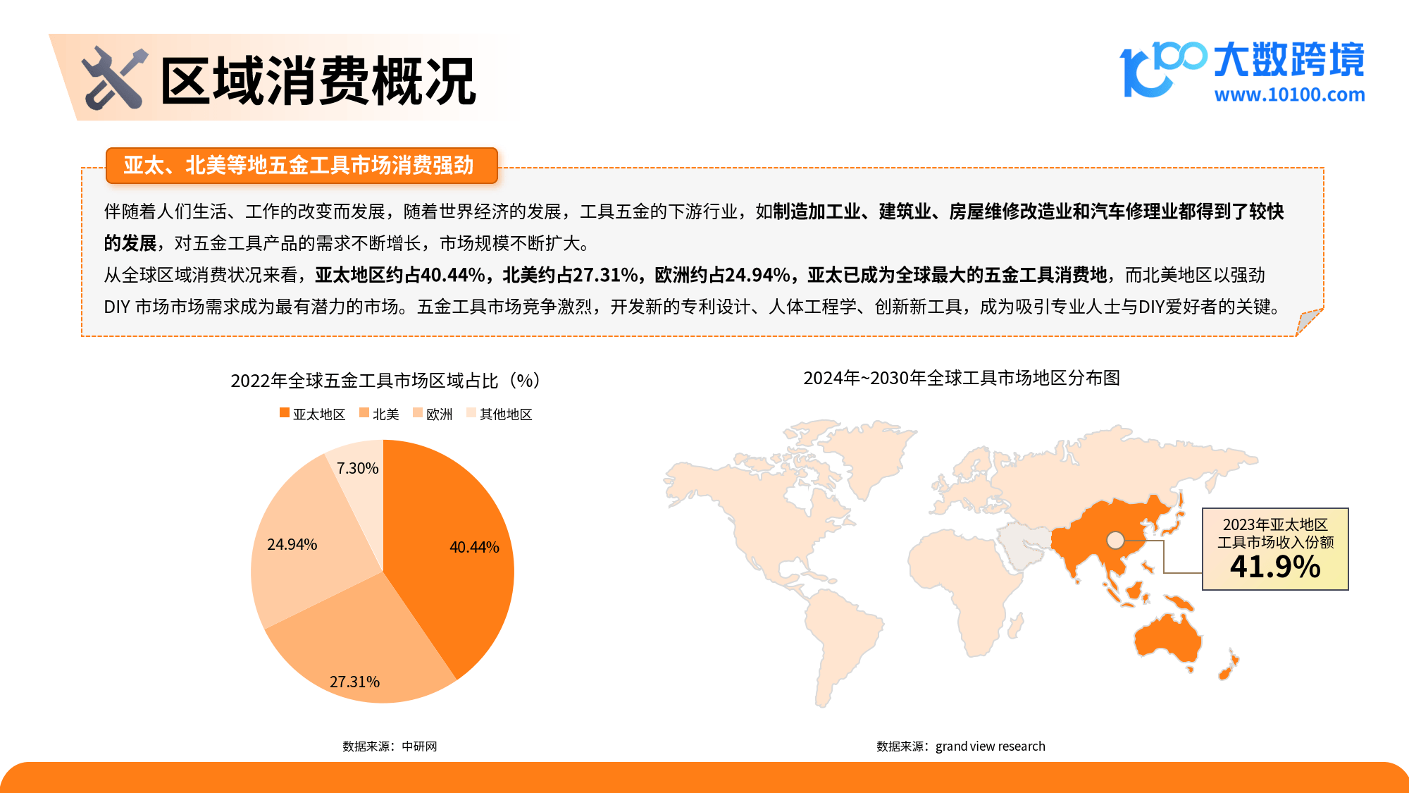 SHEIN平台已覆盖近400城产业带 驱动传统制造升级出海