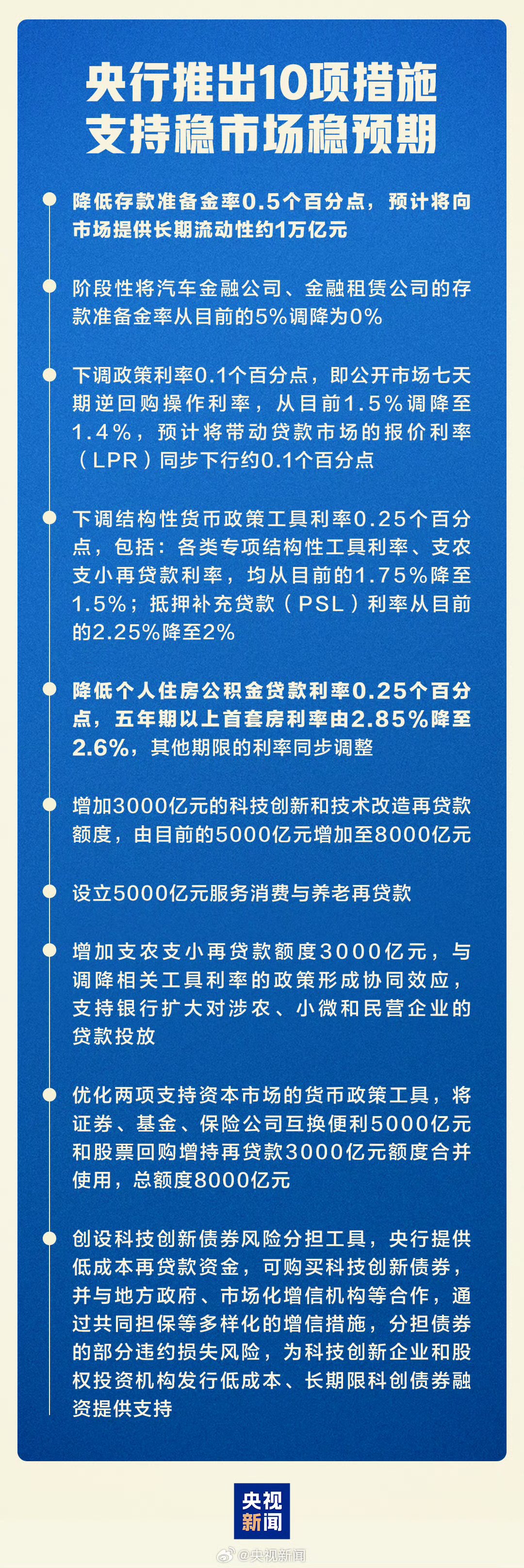 超10万亿存量PPP项目迎新政护航,多地已先行先试专项债偿还项目资金