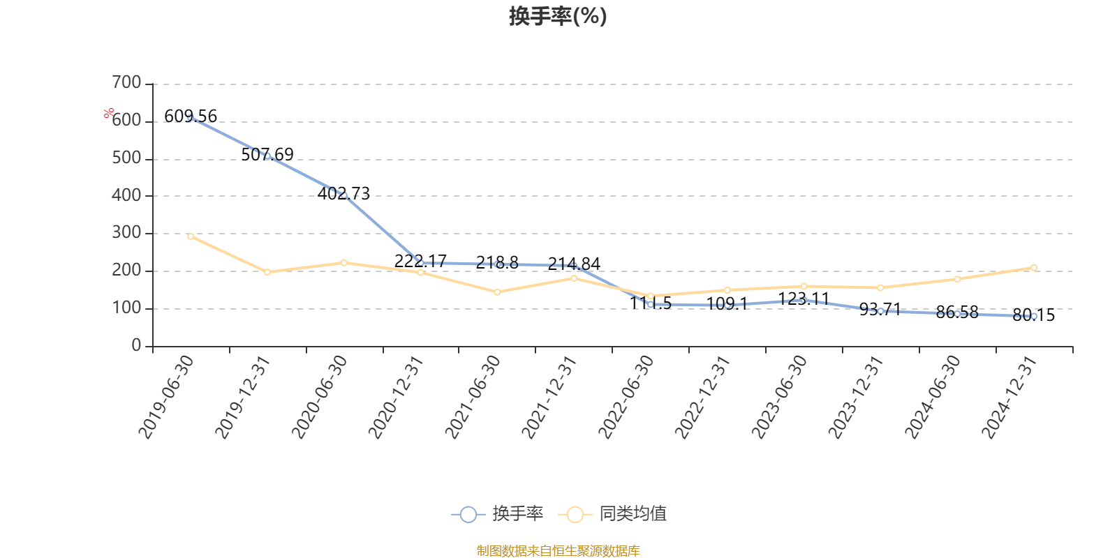 汇川技术大宗交易成交676.28万元