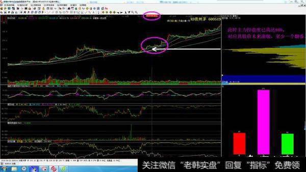 先锋电子最新股东户数环比下降9.69% 筹码趋向集中