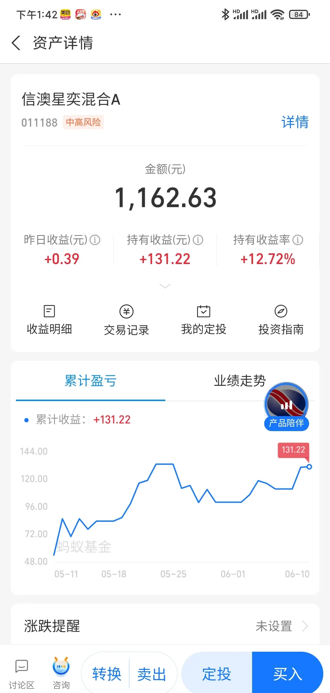 最后一天!不及时操作或将亏损