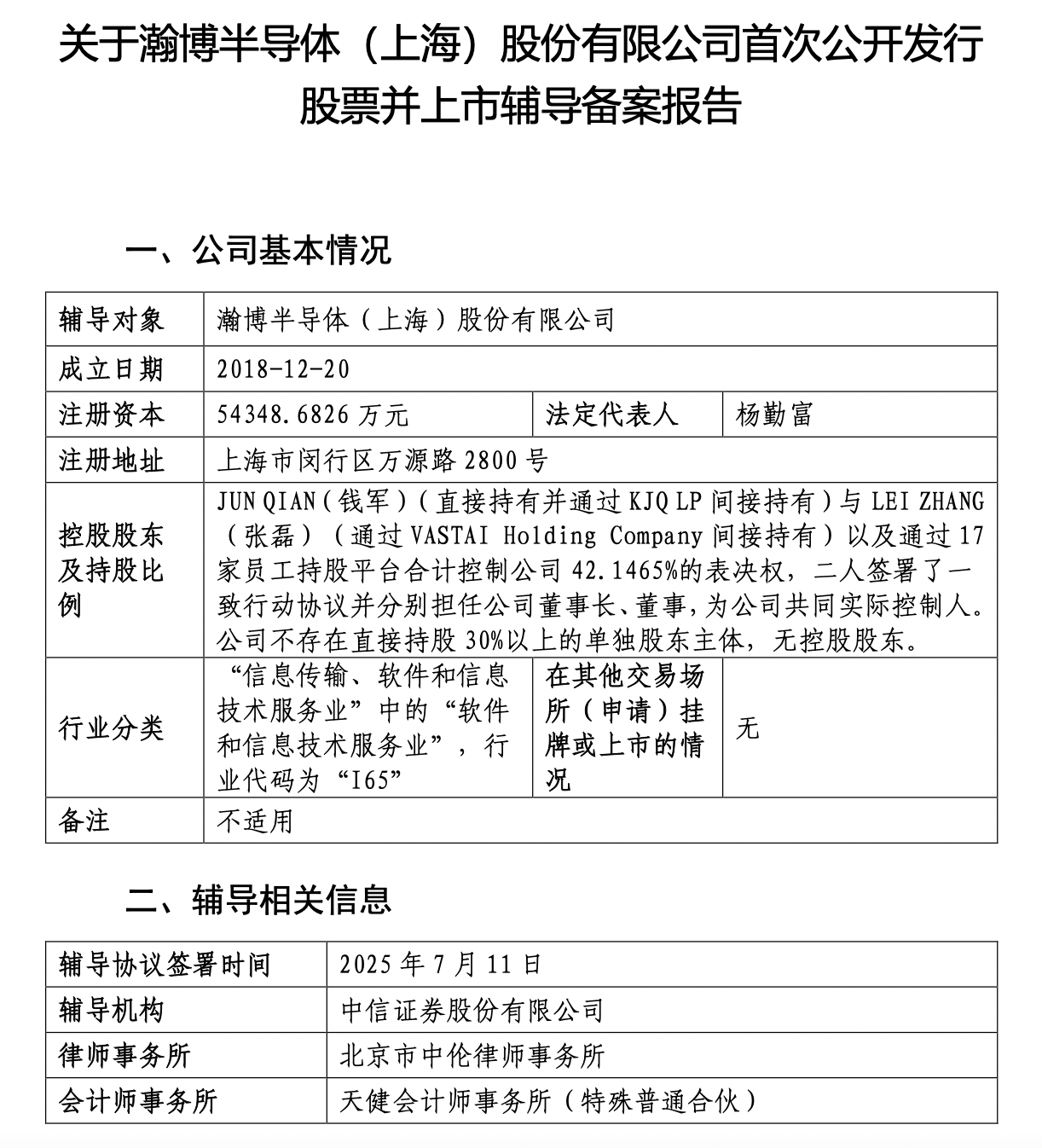 “GPU一哥”市值逼近5000亿元!A股大唱“自主可控”主线!“AI双子星”589520、159363续创上市新高