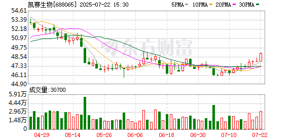 达梦数据大宗交易成交2310.96万元