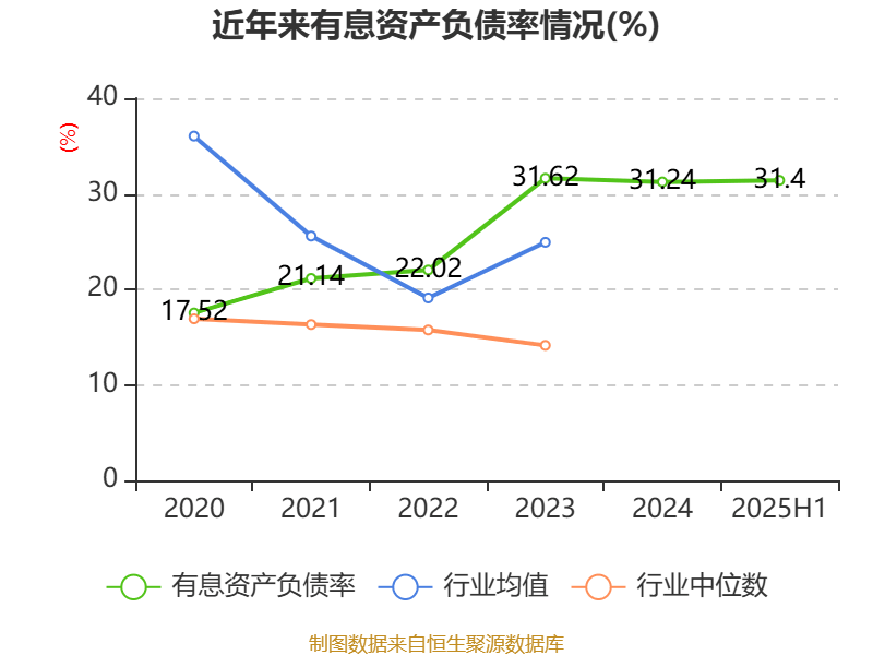 *ST大立:2025年半年度净利润约-1.03亿元