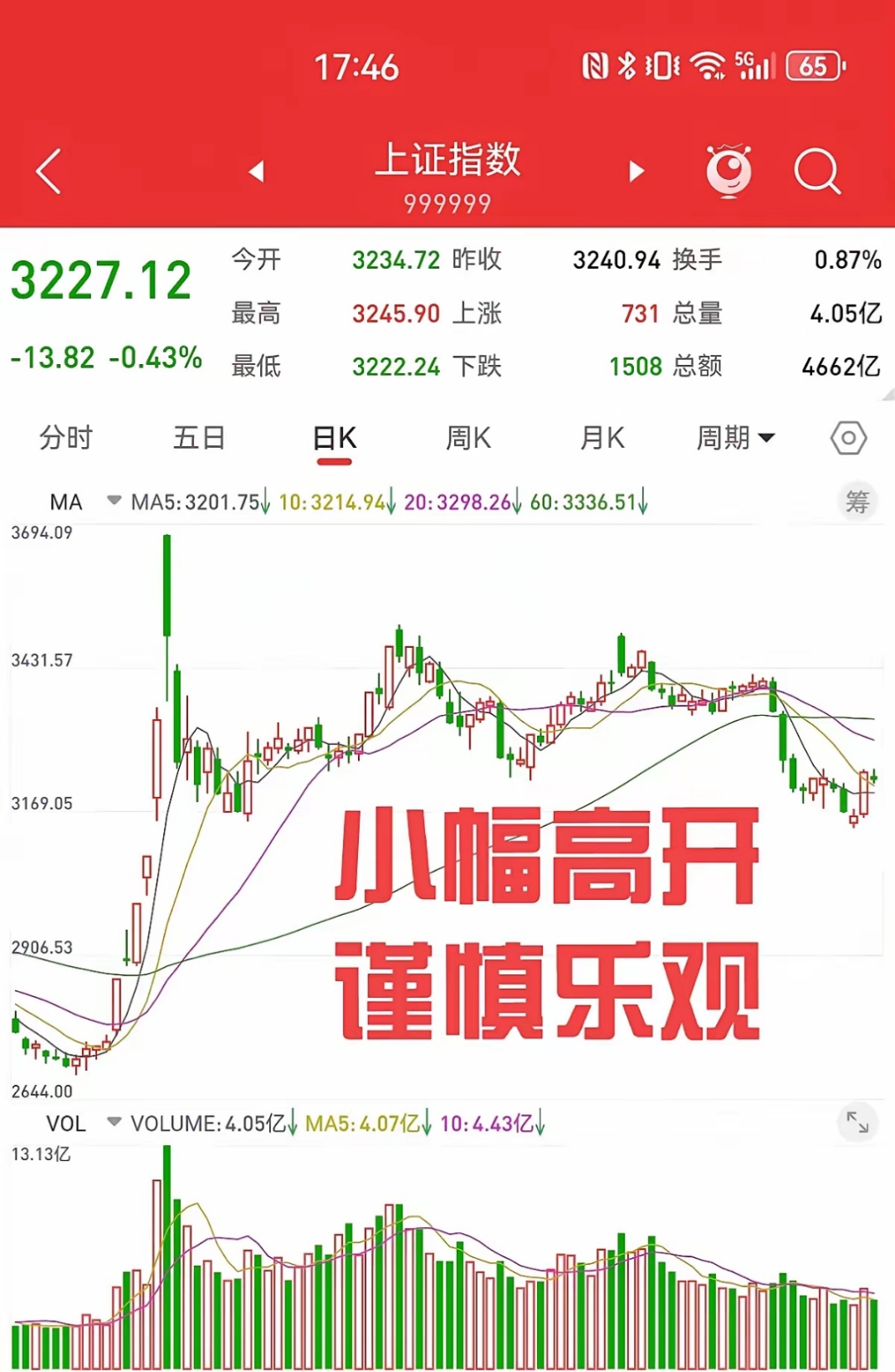 8月22日证券之星午间消息汇总:海外突发!美联储释放鹰派信号