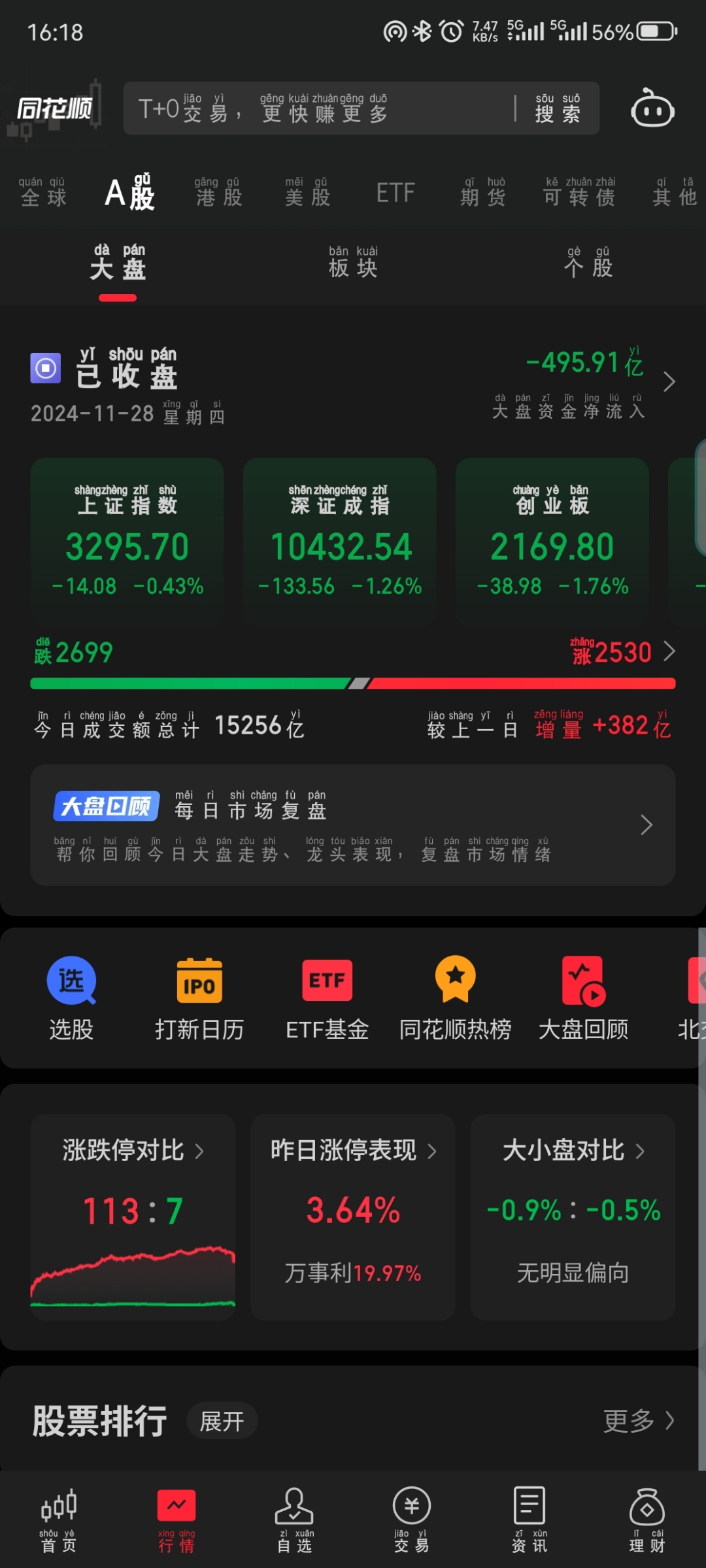 股市创新高，为何我的理财产品天天绿？