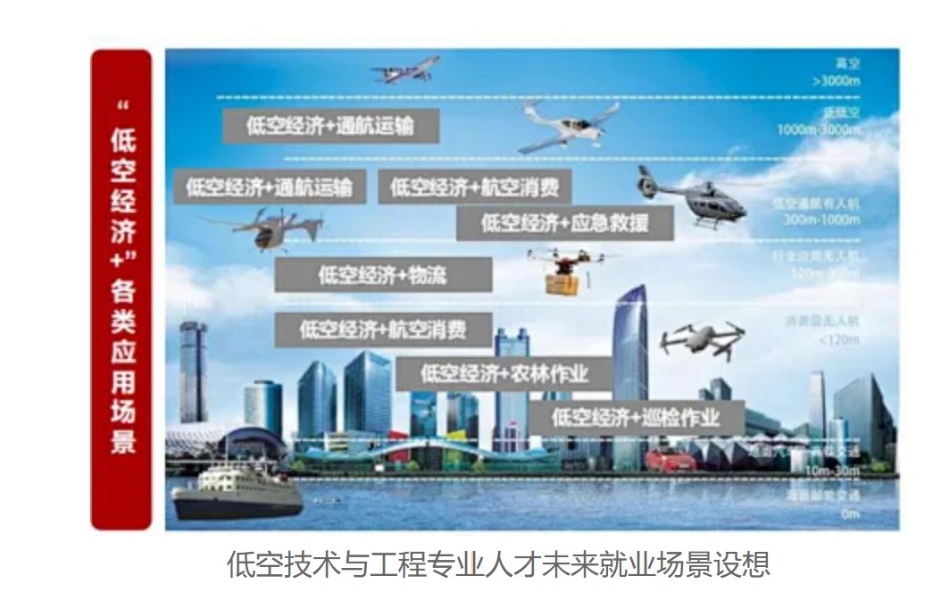 【财闻联播】最低工资迎来“普调”!全国新增67所推免资格高校