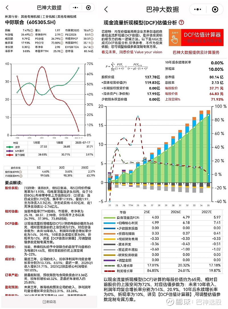 中际联合披露2025半年度分配预案:拟10派3.7元