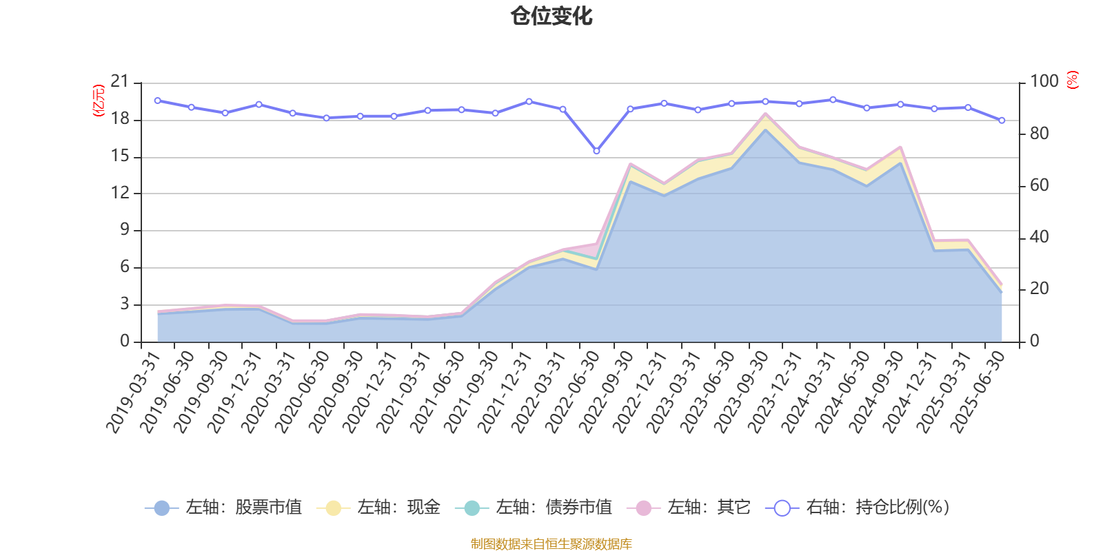 浙江龙盛2025半年度分配预案:拟10派2元