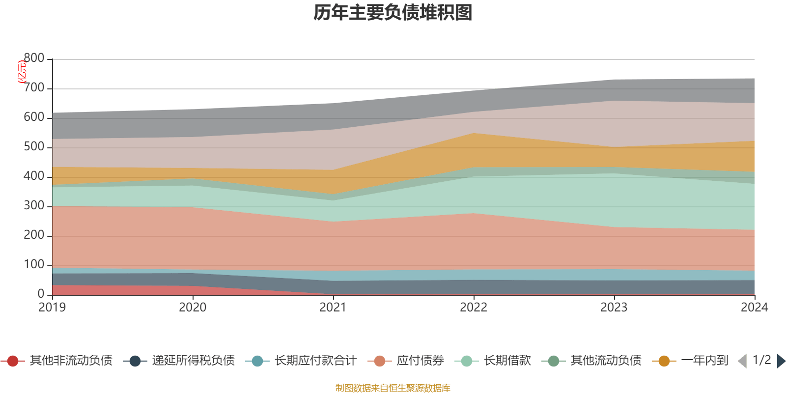 时代新材:上半年净利润同比增长36.66% 拟10派0.7元