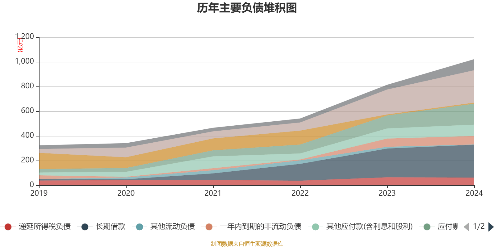 时代新材:上半年净利润同比增长36.66% 拟10派0.7元