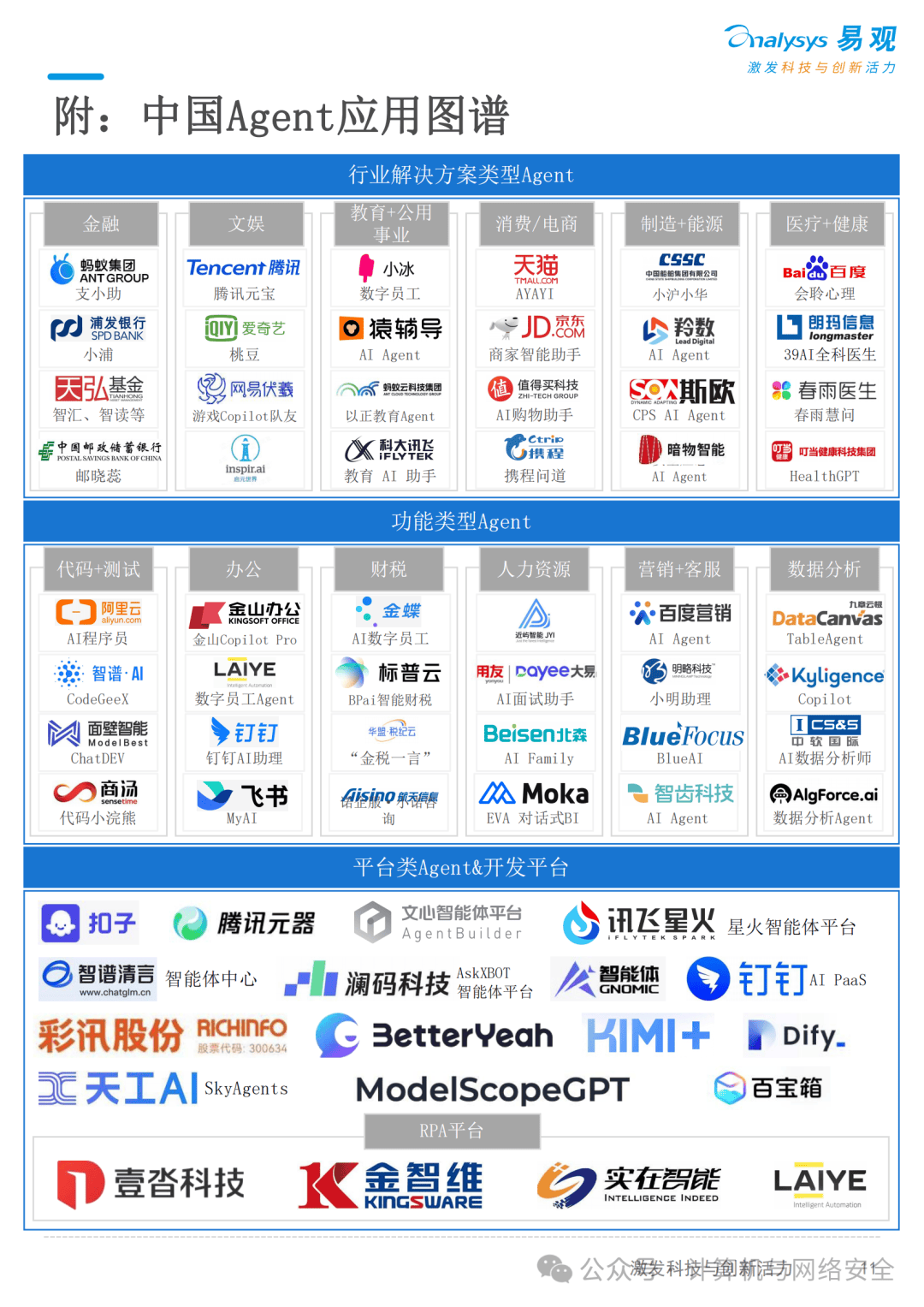 打造具有国际竞争力的人工智能产业集群