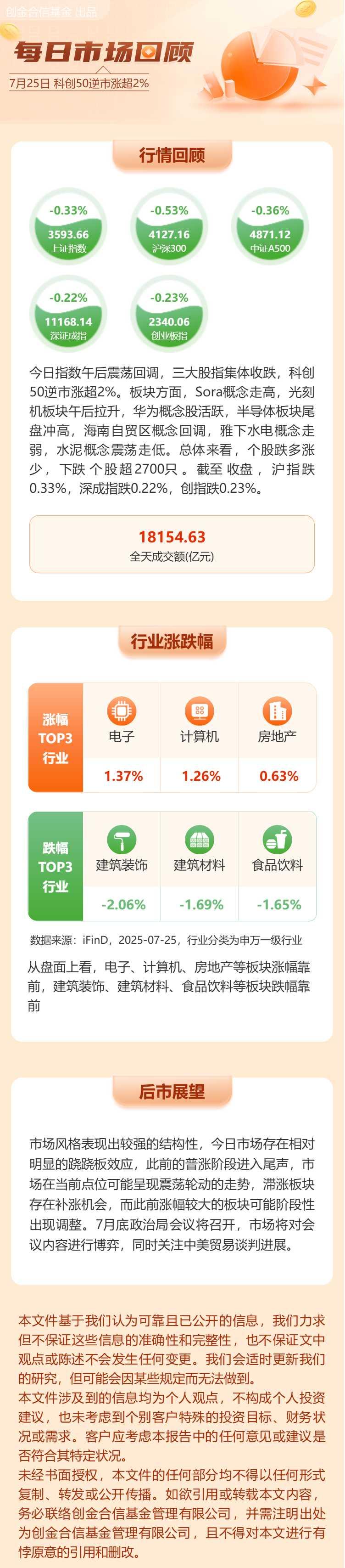 开评:三大指数集体高开 AI芯片概念开盘活跃