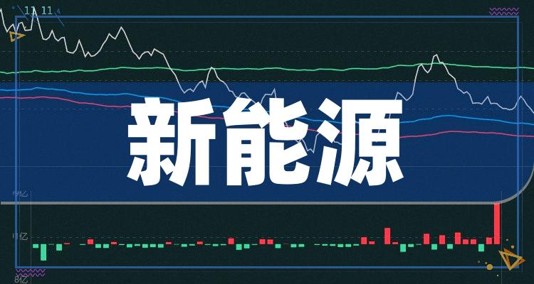 澳柯玛(600336)2025年中报简析:净利润同比下降24.36%
