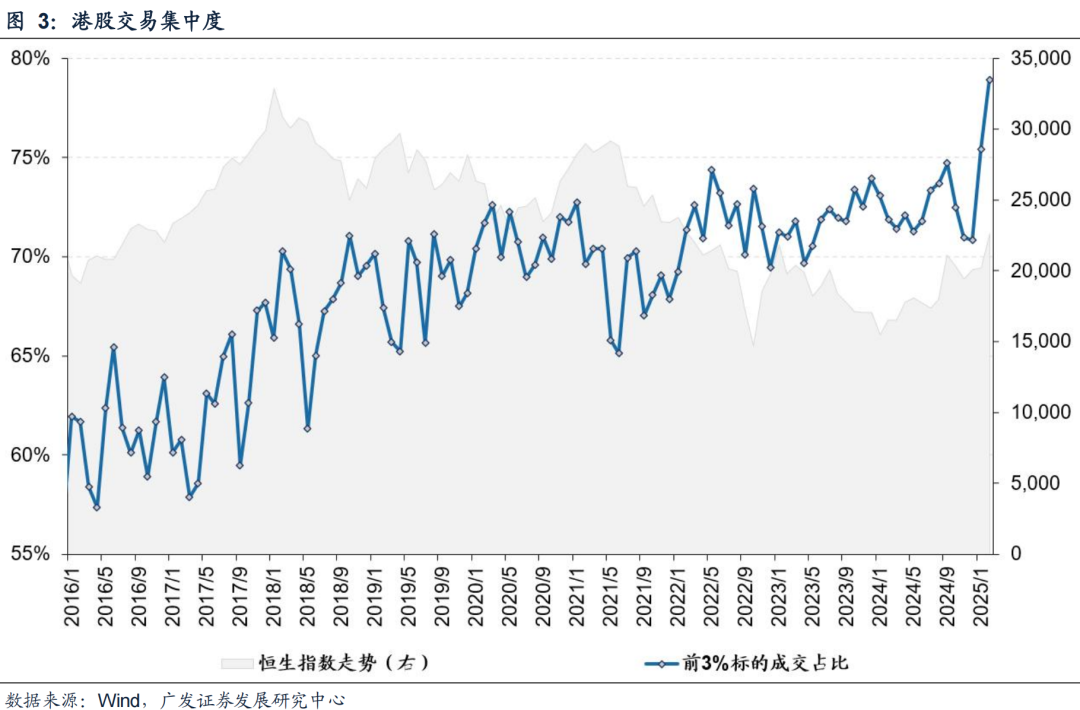中证转债指数再创本轮行情新高 高估值讨论成焦点