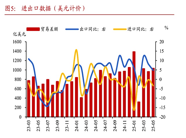 中证转债指数再创本轮行情新高 高估值讨论成焦点