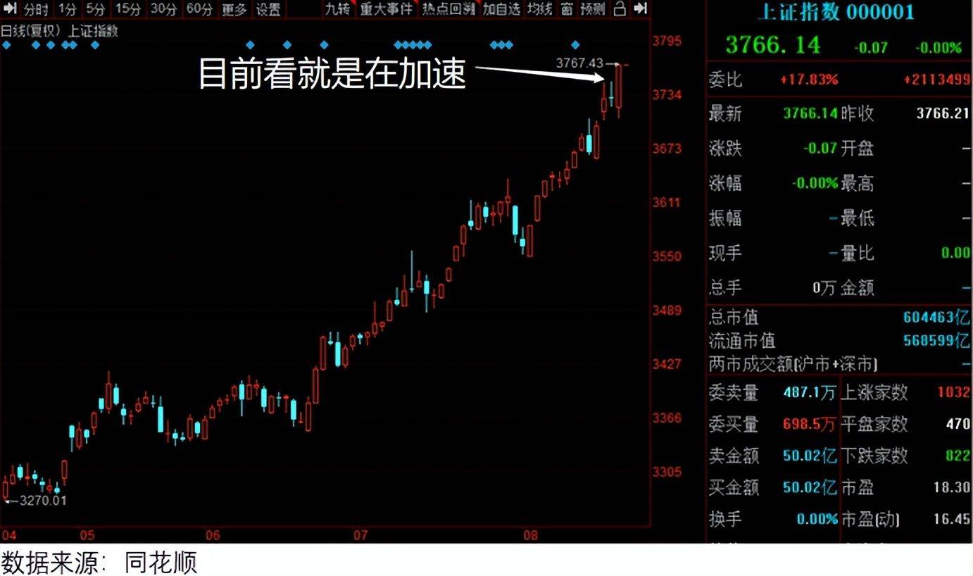 十大券商策略:散户并非行情推动者!新旧资金正在接力 关注盈利改善兑现