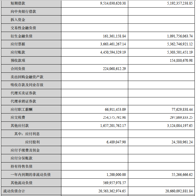 瑞康医药:2025年半年度净利润约1817万元