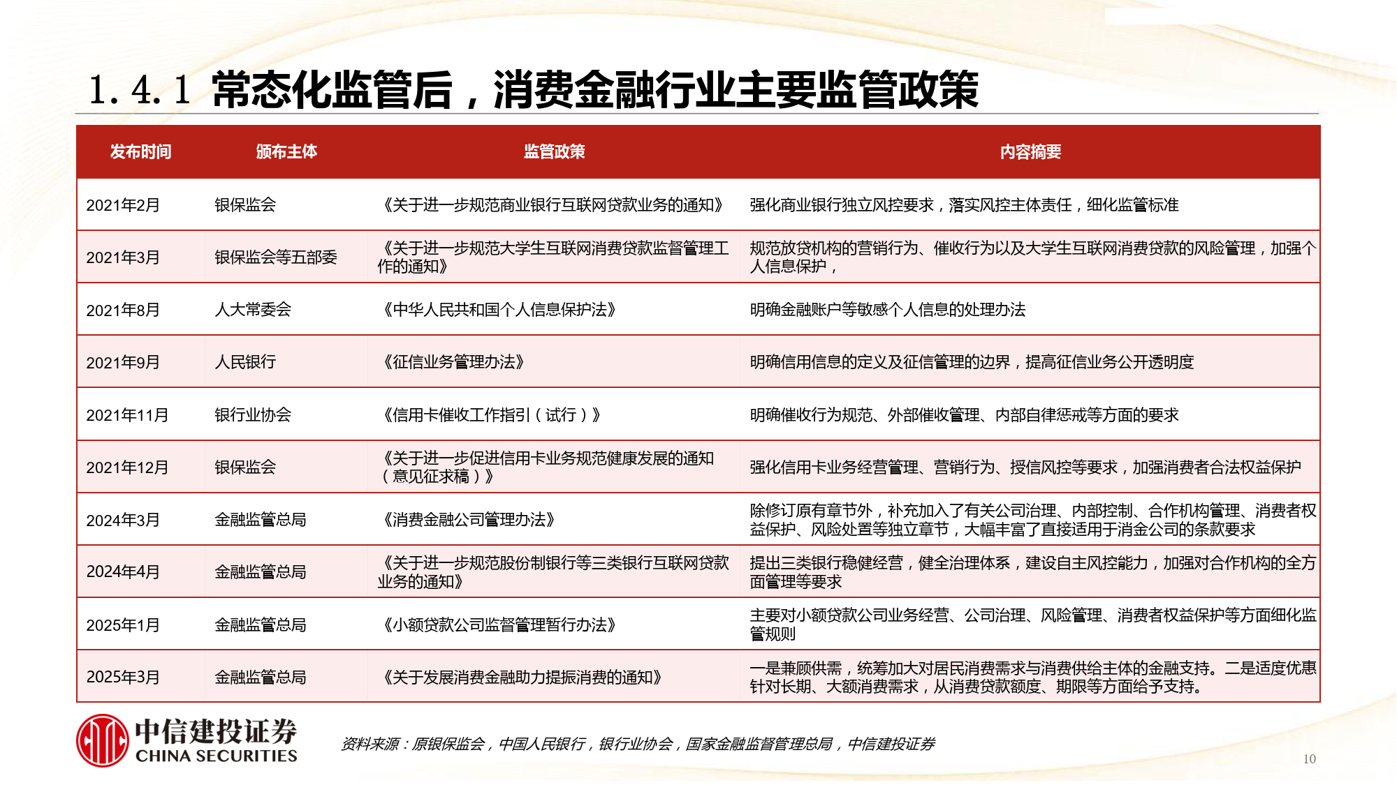 中信建投:继续看好国产算力产业链