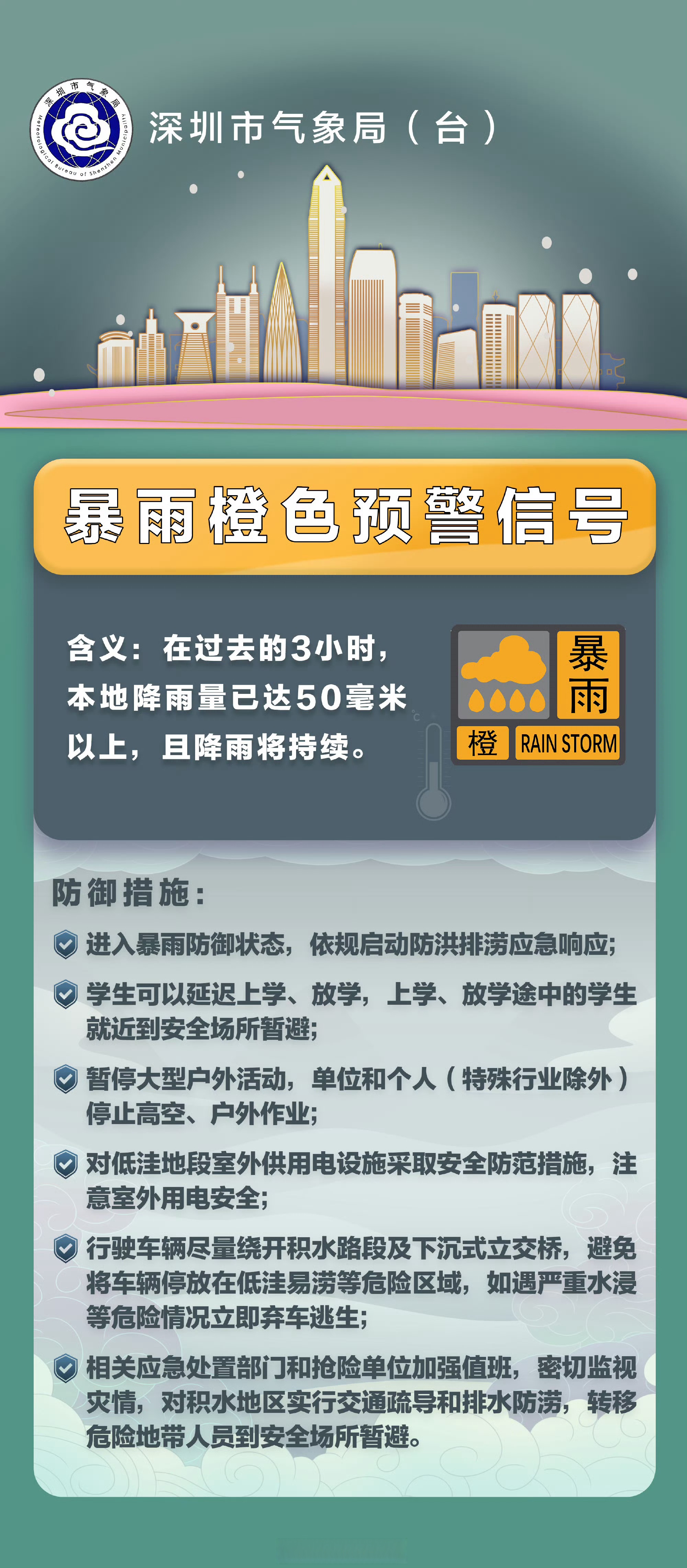 中央气象台8月26日6时发布暴雨黄色预警
