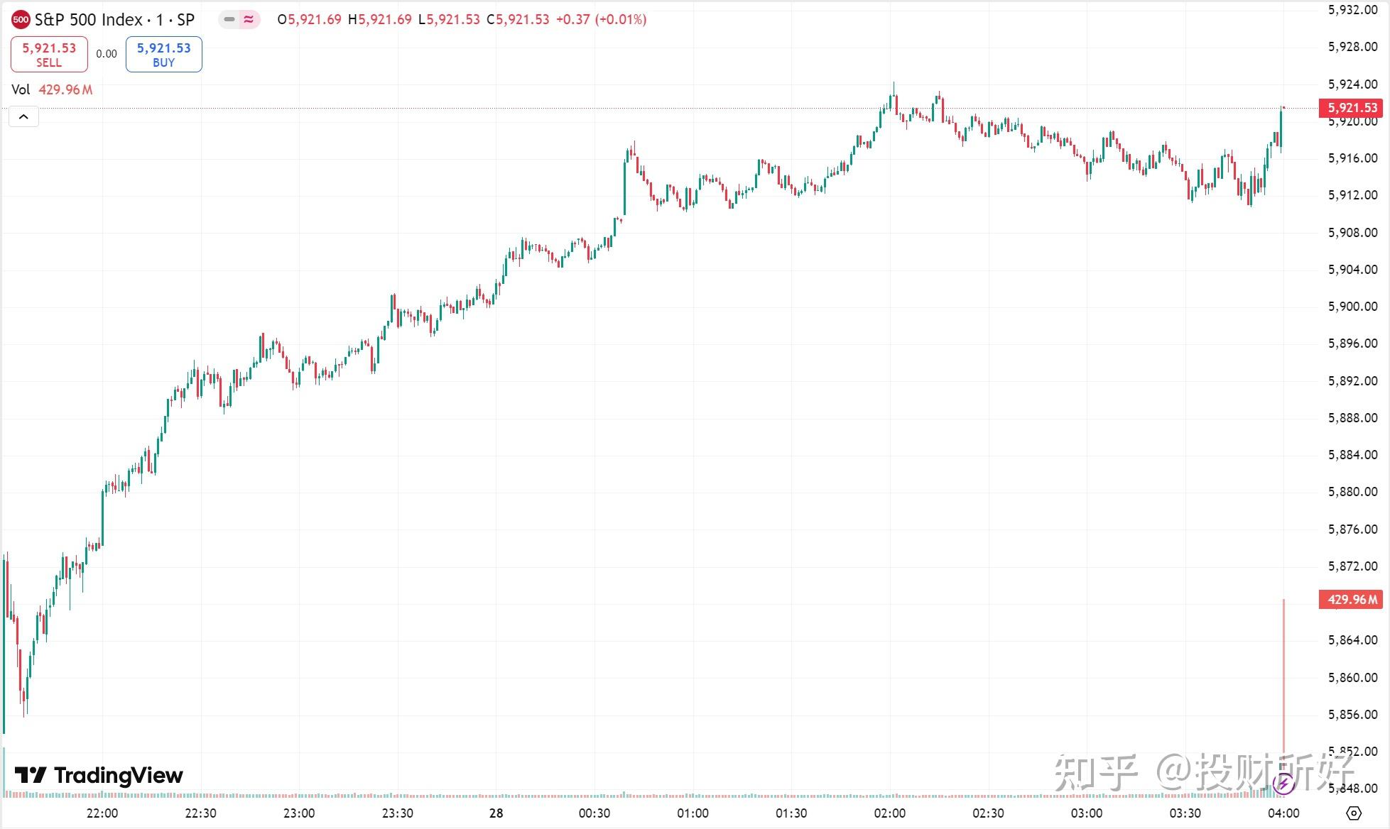 拼多多美股盘前拉升涨超9%