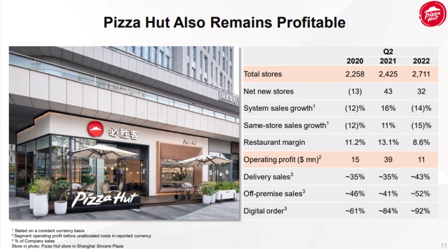 益客食品：上半年净利润亏损1.81亿元 同比转亏
