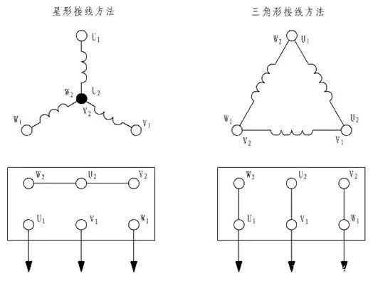 鑫汇科获得发明专利授权:“交流电机堵转保护电路”