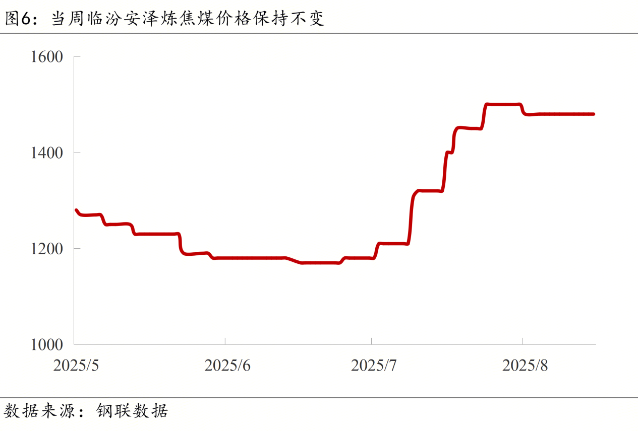周报 | 近三成理财产品近一周收益为负，破净率上升