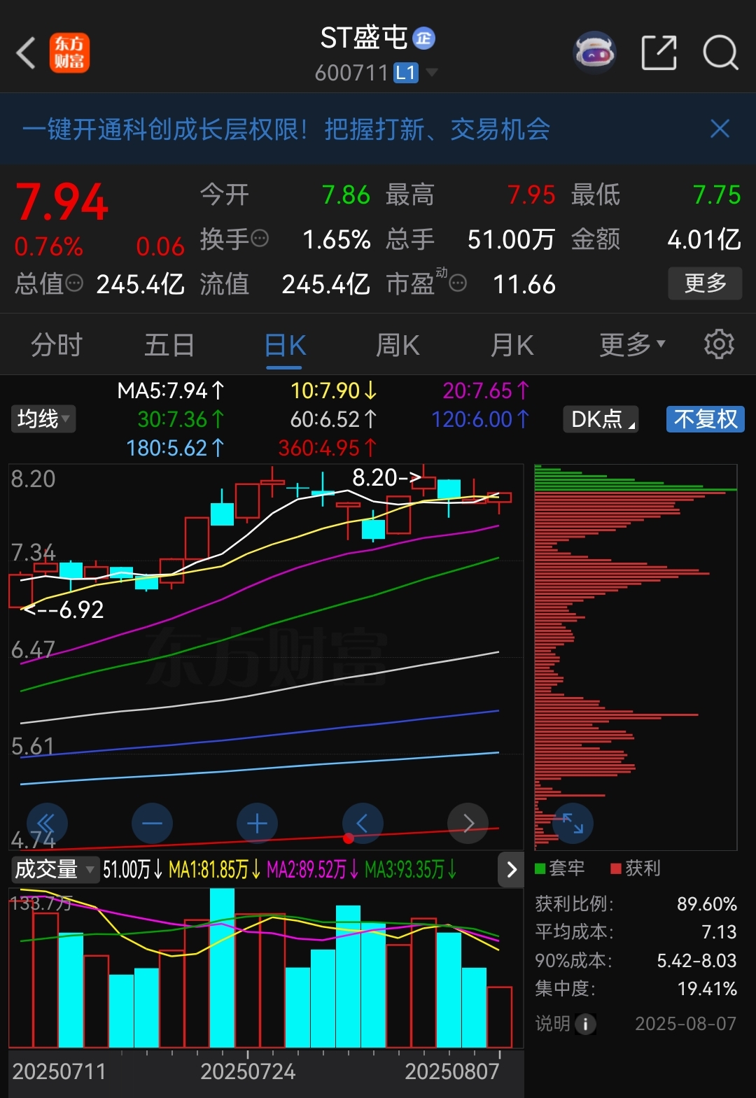 683只股短线走稳 站上五日均线