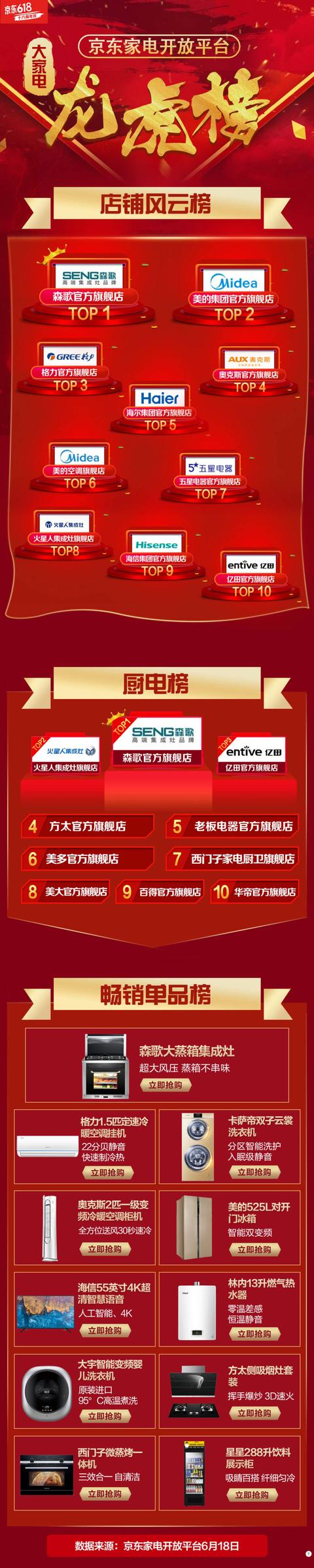 圣晖集成8月26日龙虎榜数据