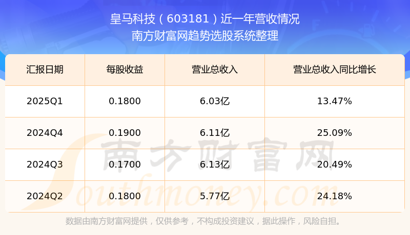 皇马科技龙虎榜数据(8月26日)