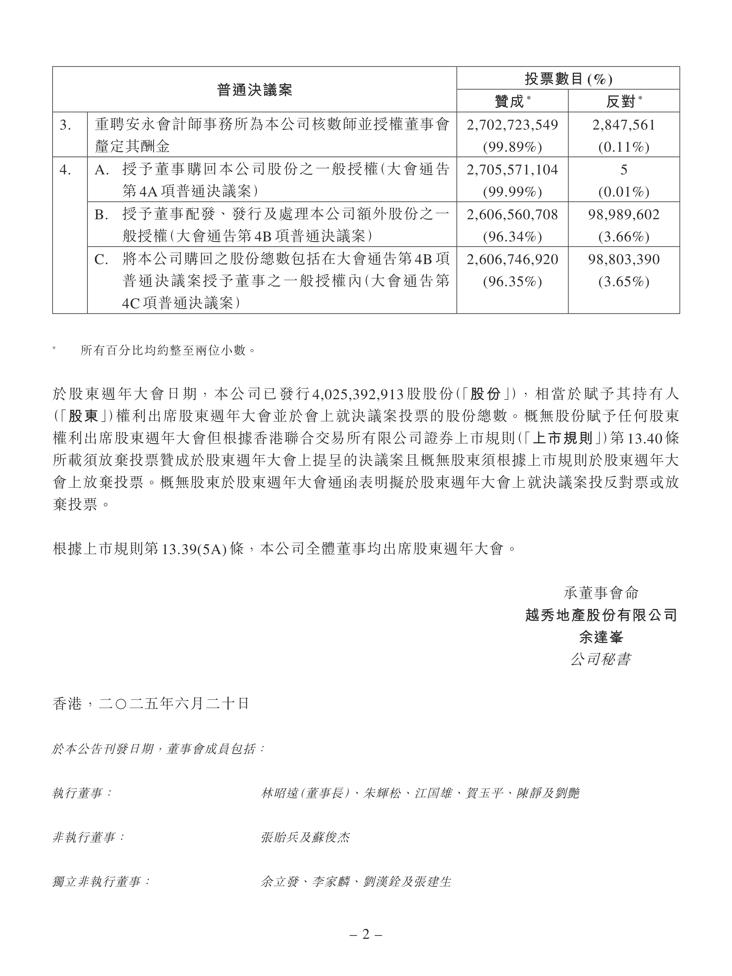 越秀地产:上半年完成年度销售目标的51% 有信心完成全年1205亿元销售目标